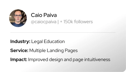 CAIO